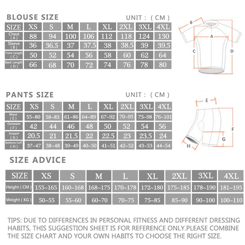 2027年 SRAM プロサイクリングジャージセット、メンズ - Cycling Bib Shorts のレビューと価格